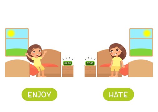 Enjoy and hate antonyms word card vector template. Opposites concept. Flashcard for english language learning. Happy little girl sits on the bed and rejoices in the morning, child is angry 