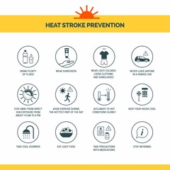 Heat stroke prevention icons set