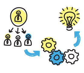 Concept of teamwork. Hand drawn doodle of work process. Info-graphics of solution to the problem. Vector illustration isolated on white background.