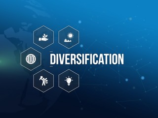 diversification