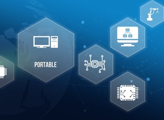 portable