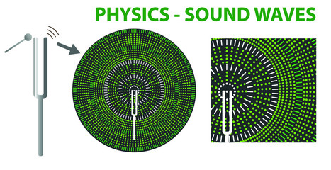 physics. ongitudinal wave. resonance sound experiment. sound waves. two identical tuning fork. tuning fork rammer. diapason. diapason experiment