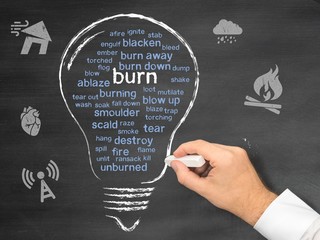 burn