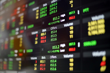 Thailand Stock Exchange, Streaming Trade Screen, The stock screen shows a list of stocks with reduced value.