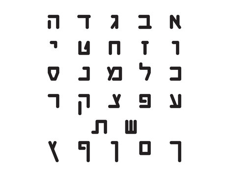 Black Hebrew letters on White background. Translation: the Hebrew abc letters