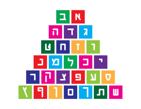 White Hebrew letters on colorful square shapes. Translation: the Hebrew abc letters
