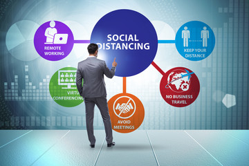 Concept of office social distancing during covid-19 pandemic