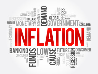 Inflation word cloud collage, business concept background