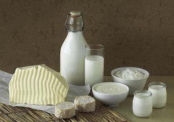 Dairy Products, Cream, Milk, Butter, Soft cheese, Yogurt