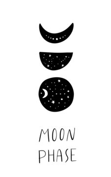 Vector of phase mystic moon. Great for Illustration for a wall art design, poster, greeting card, printing. Aztec stile, tribal art, ethnic collection, design isolated on white background.