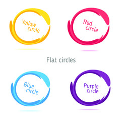 Circles