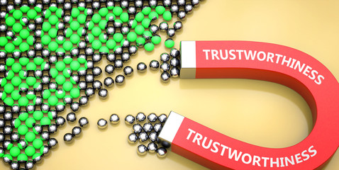 Trustworthiness attracts success - pictured as word Trustworthiness on a magnet to symbolize that Trustworthiness can cause or contribute to achieving success in work and life, 3d illustration