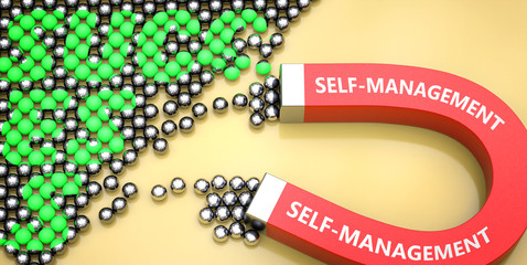 Self management attracts success - pictured as word Self management on a magnet to symbolize that Self management can cause or contribute to achieving success in work and life, 3d illustration