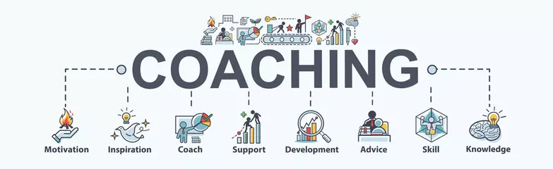 Foto op Plexiglas Coaching banner web icon for training and success, motivation, inspiration, teaching, coach, learning, knowledge, support and advice. Minimal vector infographic. © Buffaloboy