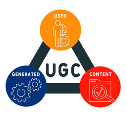 UGC. User-generated Content Vector Illustration Concept with Keywords and Icons