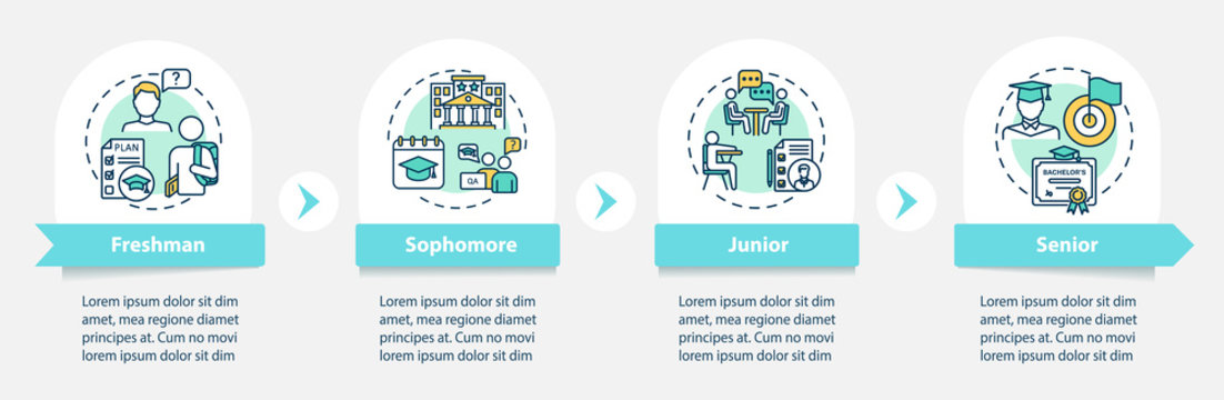 Class years vector infographic template. Students from different study periods presentation design elements. Data visualization with 4 steps. Process timeline chart. Workflow layout with linear icons