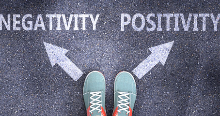 Negativity and positivity as different choices in life - pictured as words Negativity, positivity on a road to symbolize making decision and picking either one as an option, 3d illustration