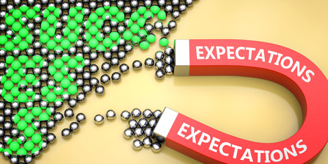 Expectations attracts success - pictured as word Expectations on a magnet to symbolize that Expectations can cause or contribute to achieving success in work and life, 3d illustration