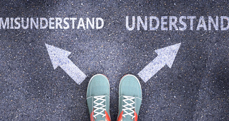 Misunderstand and understand as different choices in life - pictured as words Misunderstand, understand on a road to symbolize making decision and picking either one as an option, 3d illustration