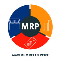 MRP  - maximum retail price. acronym business concept. vector illustration concept with keywords and icons. lettering illustration with icons for web banner, flyer, landing page, presentation