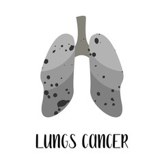 Lung cancer, carcinoma. Smoker's lungs. Pulmonology. Vector flat cartoon illustration. Perfect for banner, medical brochure, flyer