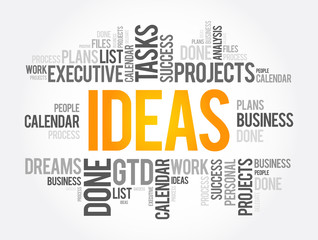 Ideas word cloud collage, business concept background