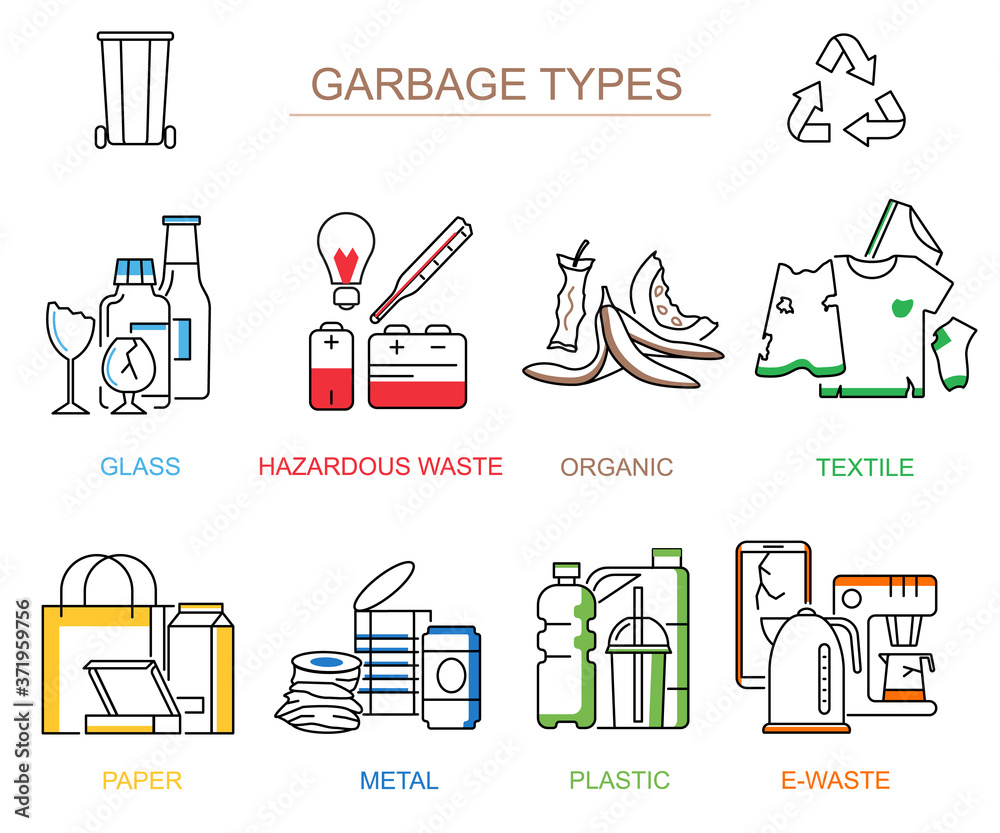 Poster garbage waste types sorting thin line icon set. vector
