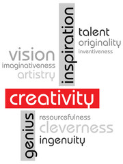 Typography artwork design with synonym words