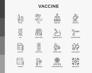 Vaccine thin line icons set: syringe and ampoule, laboratory test, immune system, injection in forearm, covid-19 test, vaccine trials, timetable, ai investigates virus. Vector illustration.