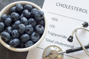 Blueberries in prevention high cholesterol concept