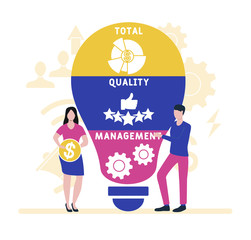 Flat design with people. TQM  - total quality management. Platform. business concept background. Vector illustration for website banner, marketing materials, business presentation, online advertising