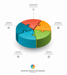 Infographic isometric puzzle circular template. Cycle diagram with 5 steps, pieces, parts. 3d process chart that can be used for report, business analytics, data visualization and presentation.