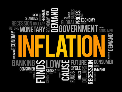 Inflation word cloud collage, business concept background