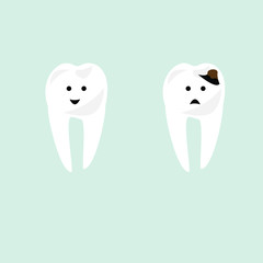 Tooth with and without caries, funny teeth with facial expressions, a healthy and aching tooth requiring treatment, vector illustration