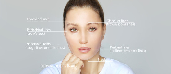dermal filler treatments in your 40s .Hyaluronic acid injections for specific areas.Correct wrinkles	
