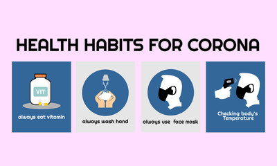 SET OF HEALTH HABITS FOR CORONA