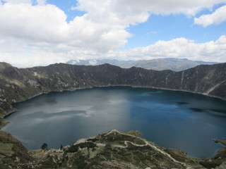 QUILOTOA.  ECUADOR