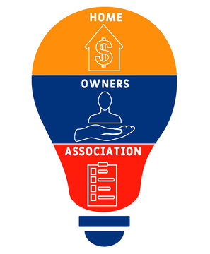 HOA - Home Owners Association. Acronym Business Concept. Vector Illustration Concept With Keywords And Icons. Lettering Illustration With Icons For Web Banner, Flyer, Landing Page, Presentation