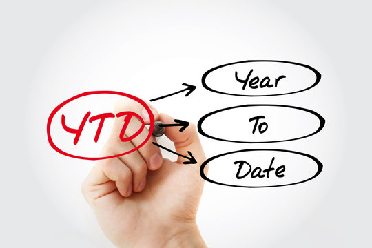 YTD - Year To Date acronym with marker, business concept background
