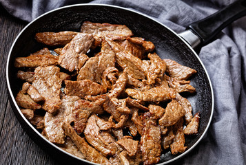tender and juicy strips of fried ribeye beef steak