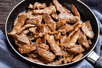tender and juicy strips of fried ribeye beef steak
