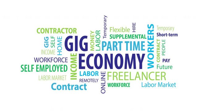 Animated Gig Economy Word Cloud