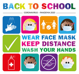 back to school 2020 corona virus pandemic face mask social distance wash hands stay strong student kid cartoon black board drawing painting 