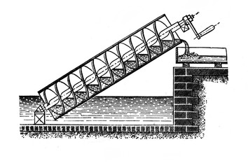 Archimedes screw in the old book Encyclopedia by I.E. Andrievsky, vol. 1, S. Petersburg, 1890 - obrazy, fototapety, plakaty