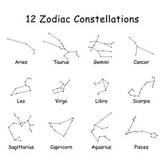 12 Twelve Zodiac Star Constellations Set. Vector Artwork Depicting Western Astrology Astrological Astronomy Horoscope Sign with Text