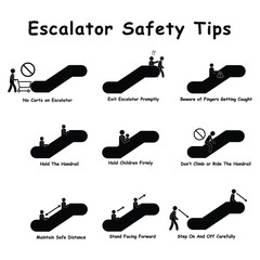 Escalator Stairways Safety Tips Precaution Measures. Black Sign Diagram Depicting Dos and Don'ts on Moving Stairs.