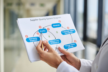 Close-up picture of paper sheet with supplier quality system diagram on it, held in hands of young...