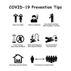 Fototapeta premium COVID-19 Pandemic Prevention Tips. Pictogram Vector Depicting Preventive and Safety Measures to Prevent Coronavirus Infection Spread Icon Set