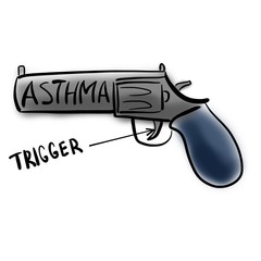 Asthma is triggered by something