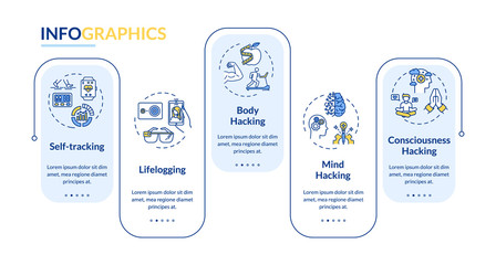 Biohacking elements vector infographic template. Body and mind hacking presentation design elements. Data visualization with five steps. Process timeline chart. Workflow layout with linear icons